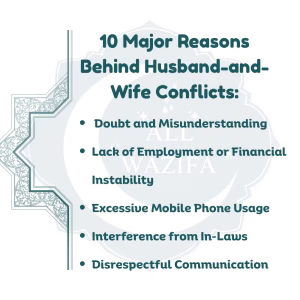 Save Your Marriage: Love and Dispute Solution By Wazifa